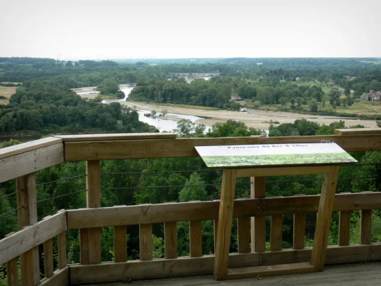 Panorama du Bec d’Allier